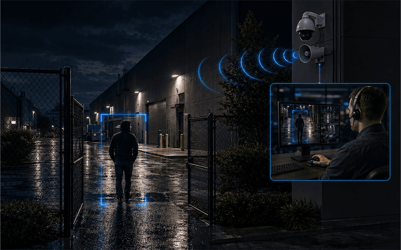 Live audio deterrence strategy used at a monitored commercial property